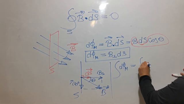 Leyes de Maxwell смотреть онлайн
