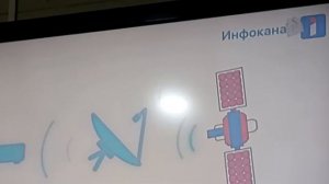 Телеинструктор Крнишен