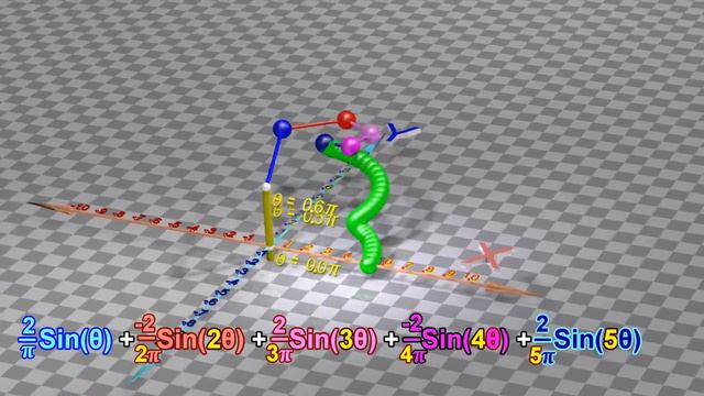 032-Fourier Transform, Fourier Series, and frequency spectrum (720p) смотреть онлайн