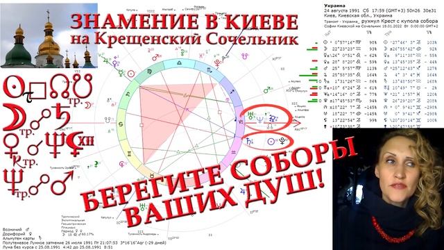 Знамение в Киеве: Берегите соборы ваших душ (фрагмент беседы) смотреть онлайн
