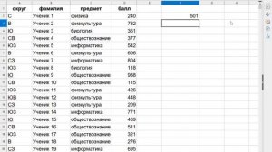 ОГЭ Информатика. Задание 14 (часть 2). LibreOffice Calc