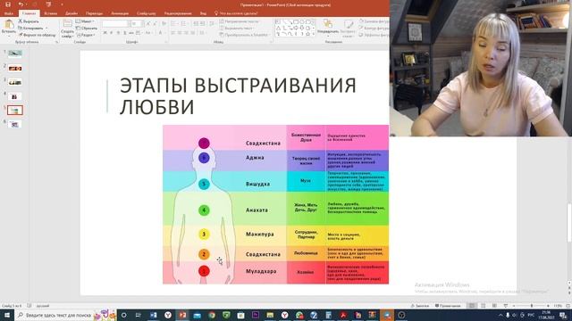 Как правильно искать мужа смотреть онлайн