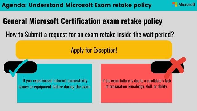 Azure Exam Failed! | Can you retake? | How to retake? | What to do? смотреть онлайн
