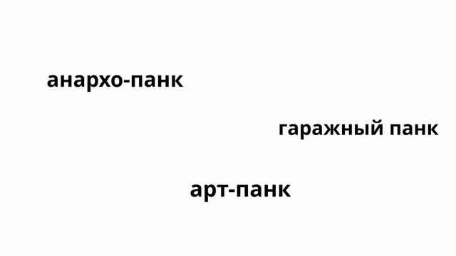 История ПАНК-РОКА | 1920 - 2008 смотреть онлайн