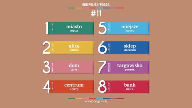 #11 - ПОЛЬСКИЙ ЯЗЫК - 500 основных слов. Изучаем польский язык самостоятельно смотреть онлайн