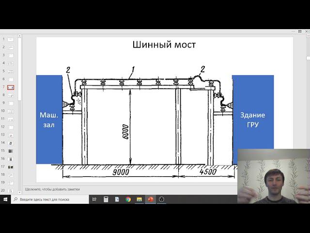 Лапидус А.А. Токоведущие части смотреть онлайн