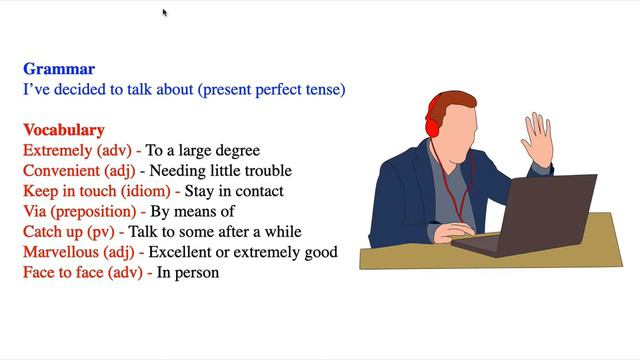 IELTS Speaking Part 2 Model Answer - Communication