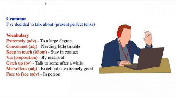 IELTS Speaking Part 2 Model Answer - Communication