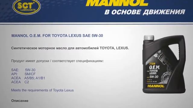 КУРУМА ТВ - Mannol OEM масла - февраль 2014 смотреть онлайн