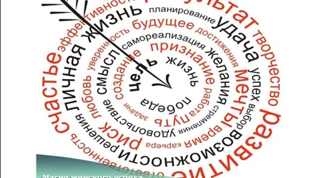 Анализ Целей