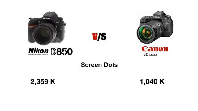 Nikon D850 vs Canon EOS 6D Mark II смотреть онлайн
