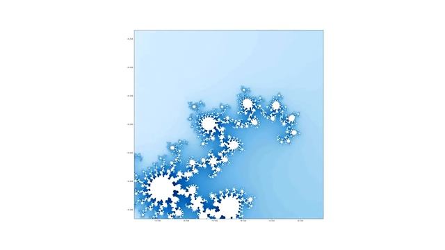 Mandelbrot zoom made w/ python смотреть онлайн