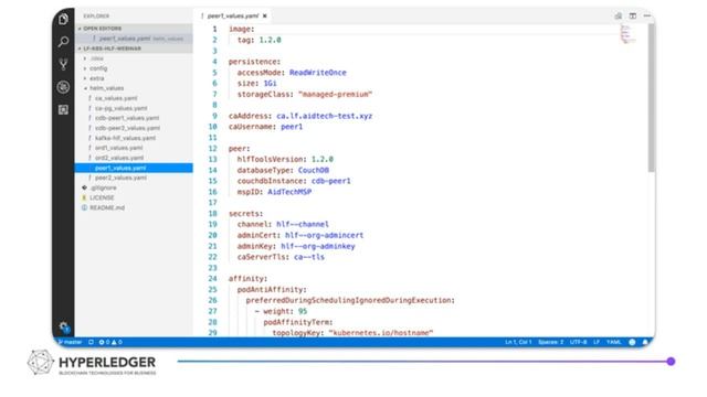 Hitchhikers Guide to Deploying Hyperledger Fabric on Kubernetes смотреть онлайн