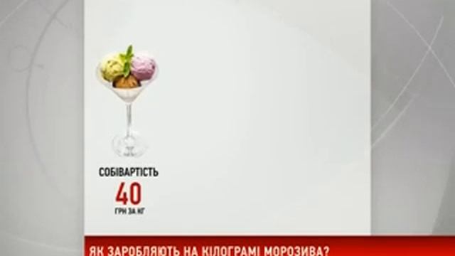 Як заробити на італійському морозиві? смотреть онлайн