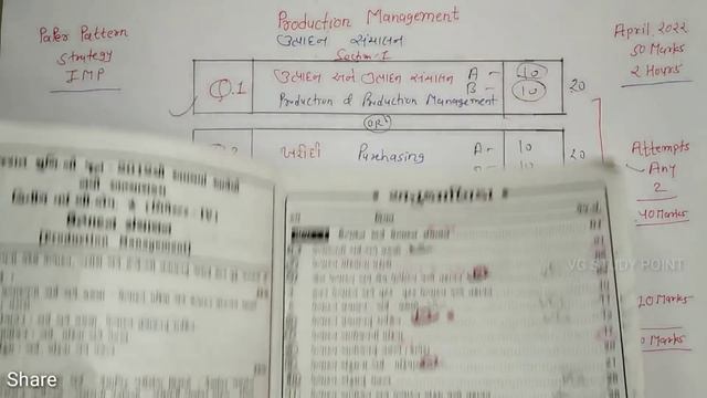 Production Management | Paper Pattern-Strategy-IMP | B.com Sem 4 | April 2022 смотреть онлайн