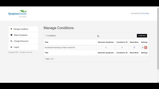 symptomchecker.io - How to manage conditions in PHP version смотреть онлайн