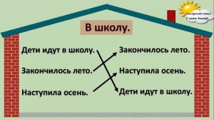 Русский язык. Урок №2. Тема: «Текст. Типы текстов»