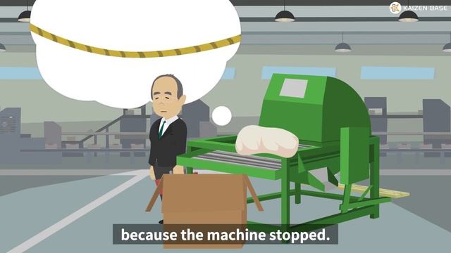 The three key persons of Toyota Production System : TPS -Introduction- смотреть онлайн