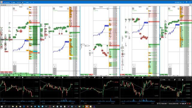 Сбор спреда 2018 01 30 смотреть онлайн