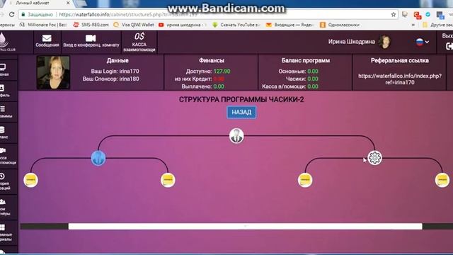WaterFall Club. Стратегия и тактика покупок программ в проекте Водопад! смотреть онлайн