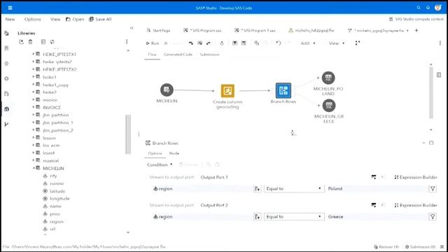 SAS Connectivity in the Cloud смотреть онлайн