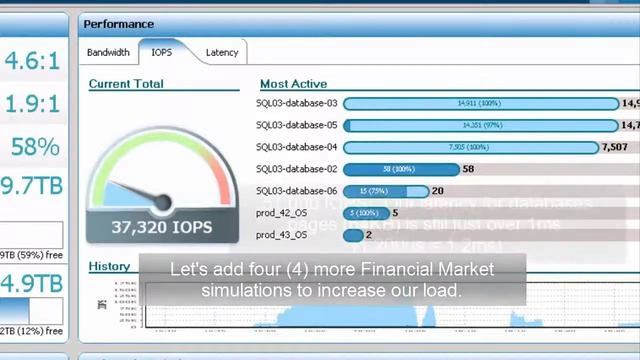 SQL XtremIO Extreme Performance for SQL Server смотреть онлайн