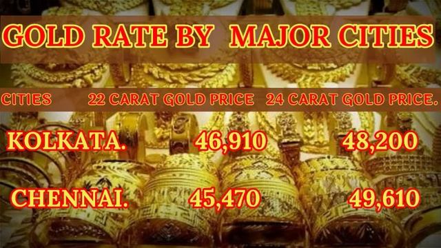 18 June 2020 Today Gold Rate: 24 Karat & 22 Carat Gold Rates| Gold Rate Today In India смотреть онлайн
