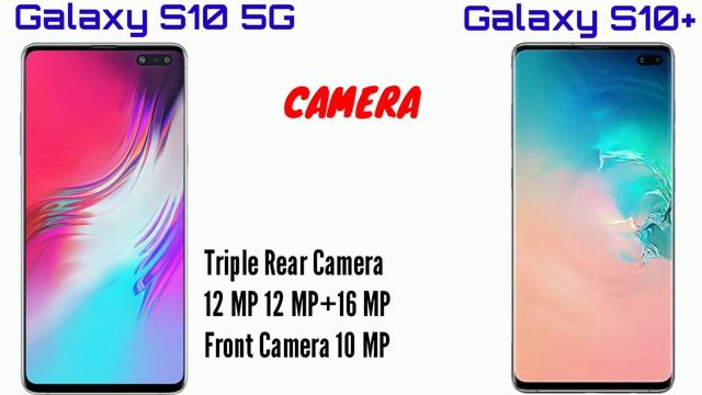 Galaxy S10 (5G) VS Galaxy S10+ Comparison | Camera, Design & Display | Battery | mobile hindi tech смотреть онлайн