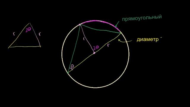 Прямоугольные треугольники, вписанные в окружность смотреть онлайн
