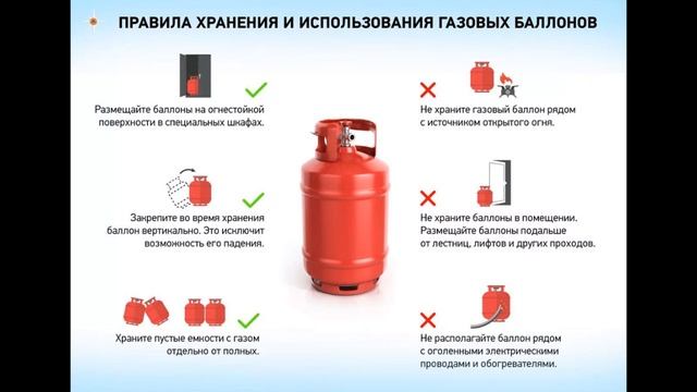 изготовления бака из листового металла  Анастасов