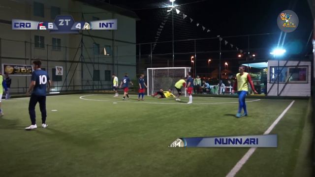 Crotone Vs Inter 11° Giornata Serie A Tim смотреть онлайн