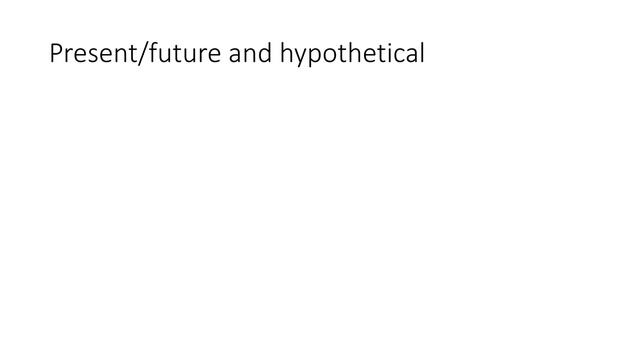 Conditional Sentences Explained смотреть онлайн
