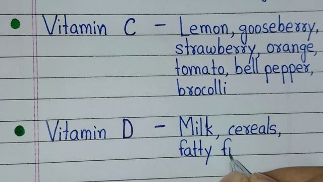 Sources of Vitamins | Best Foods for Vitamin A, B, C, D, E, K | Vitamin (विटामिन) смотреть онлайн