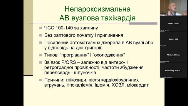 Суправентрикулярні тахікардії (частина 2)