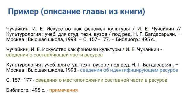 1.3. Библиографическое описание составной части ресурса смотреть онлайн