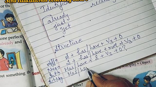 Class-4, Lesson-10 Present Perfect Tense with complete exercise by Mukesh soni смотреть онлайн