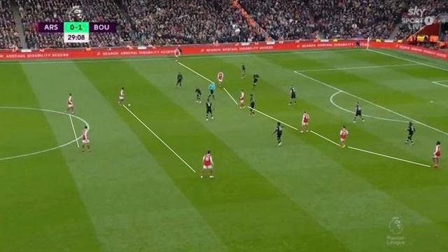 TACTICAL ANALYSIS: Understanding Mikel Arteta's NEW 3-1-6/2-2-6 tactics! смотреть онлайн