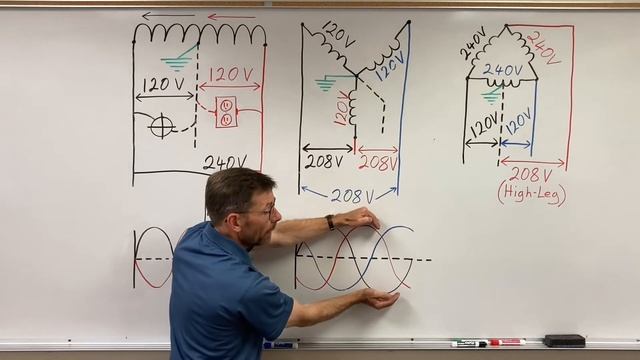 120/240 and 120/208 Volt Transformer Secondaries смотреть онлайн