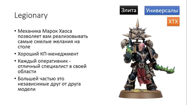[Kill Team] Все фракции Kill Team за 30 минут смотреть онлайн