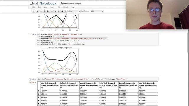 Splines смотреть онлайн