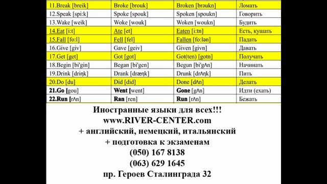 Irregular verbs 44 - Неправильные глаголы английского языка (ч.1) смотреть онлайн