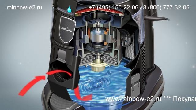 Автономная очистка и увлажнение воздуха пылесосом Rainbow смотреть онлайн