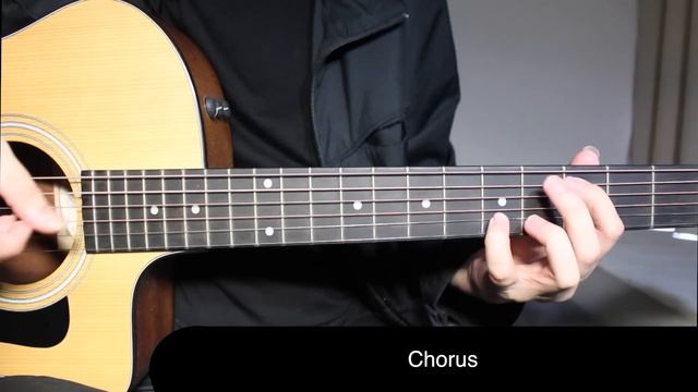 Harry Styles - Sweet Creature | Guitar Lesson (Tutorial) How to play Chords/Fingerpicking смотреть онлайн