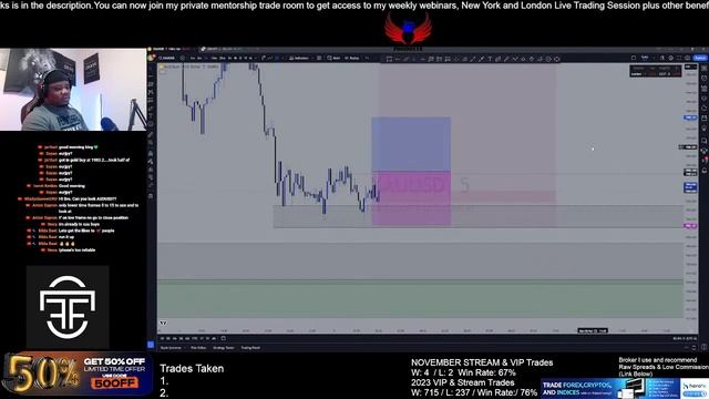 LIVE FOREX DAY TRADING - XAUUSD, GBPJPY - 11/6/2023 (FREE EDUCATION) смотреть онлайн