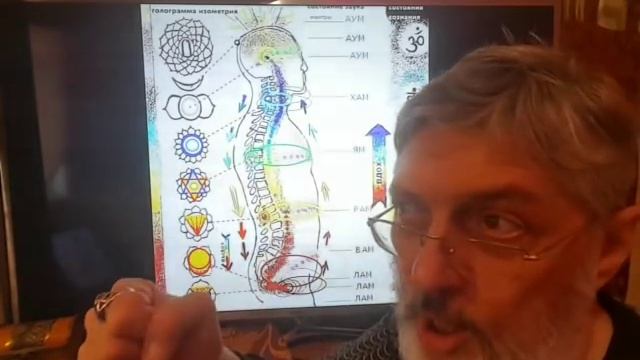 Идея света и свет идеи в практиках каждый день. смотреть онлайн
