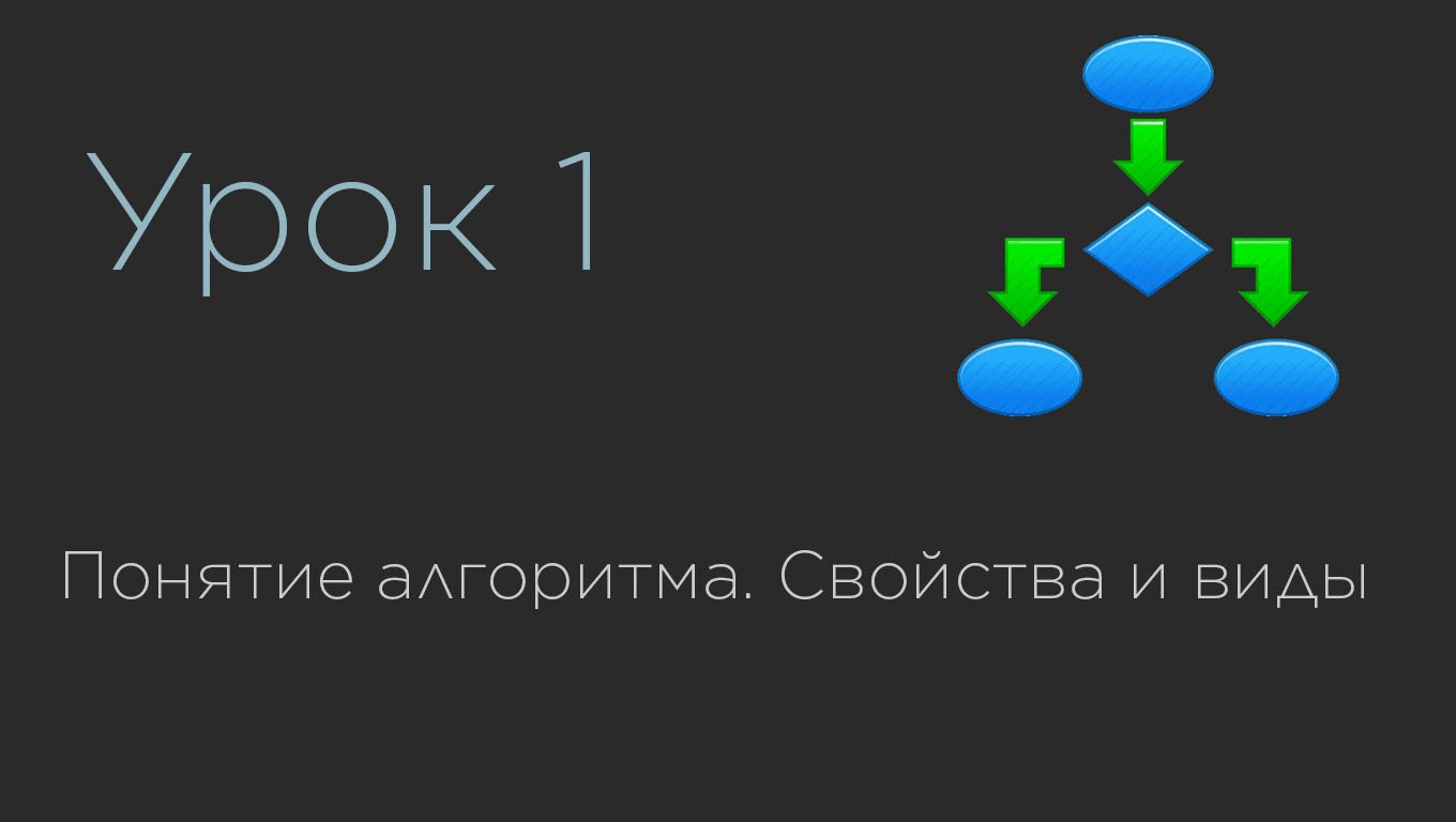 Урок 1. Понятие алгоритма. Свойства и виды смотреть онлайн