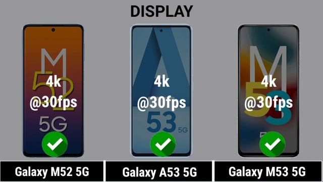 Samsung Galaxy M52 5G Vs Samsung Galaxy A53 5G Vs Samsung Galaxy M53 5G смотреть онлайн
