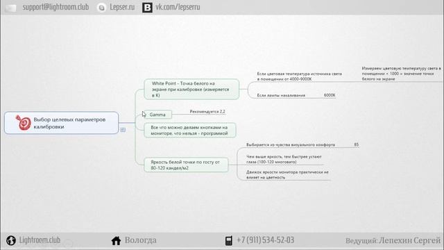 Выбор целевых параметров при калибровке монитора. Калибровка монитора смотреть онлайн