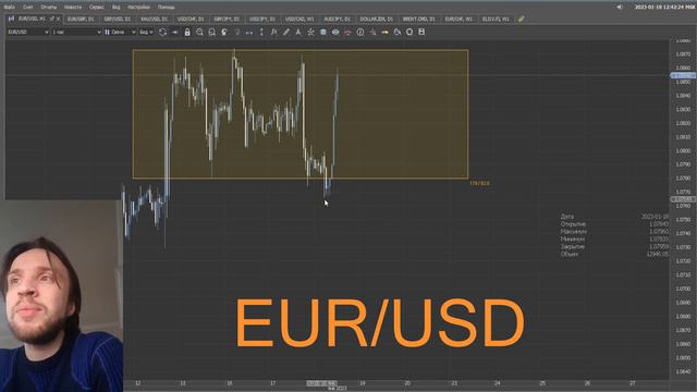 [18.01.2023] Фунт подтверждает ожидания. Йена готовится к продажам смотреть онлайн