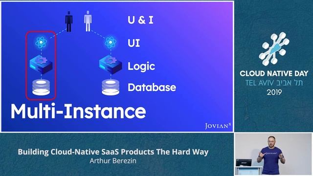 Building a Cloud-Native SaaS Product The Hard Way - Arthur Berezin смотреть онлайн